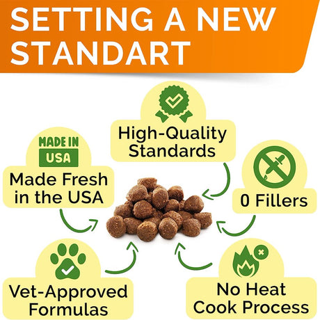 Vet Strength Dog Probiotics Treats - 1 Billion CFU + Digestive Enzymes + Prebiotics - Chewable Fiber Supplement W/ Pumpkin - Allergy, Diarrhea, Gas, Constipation, Upset Stomach Relief - Immunity