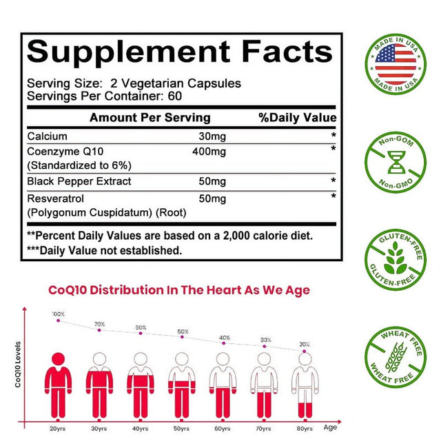 TAOTERS Coq10 Supplement - Supports Healthy Blood Pressure, Enhances Liver Function, and Supports Heart Health