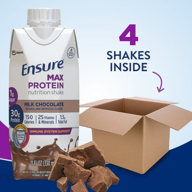 Ensure Max Protein Nutrition Shake, Milk Chocolate, 11 Fl Oz, 4 Count