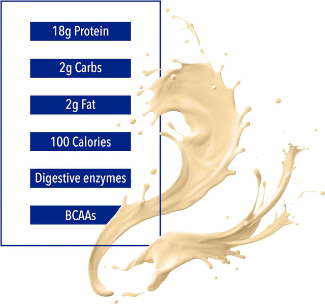 Whey Factors by Natural Factors, Grass Fed Whey Protein Concentrate, Aids Muscle Development and Immune Health, French Vanilla, 2 Lb