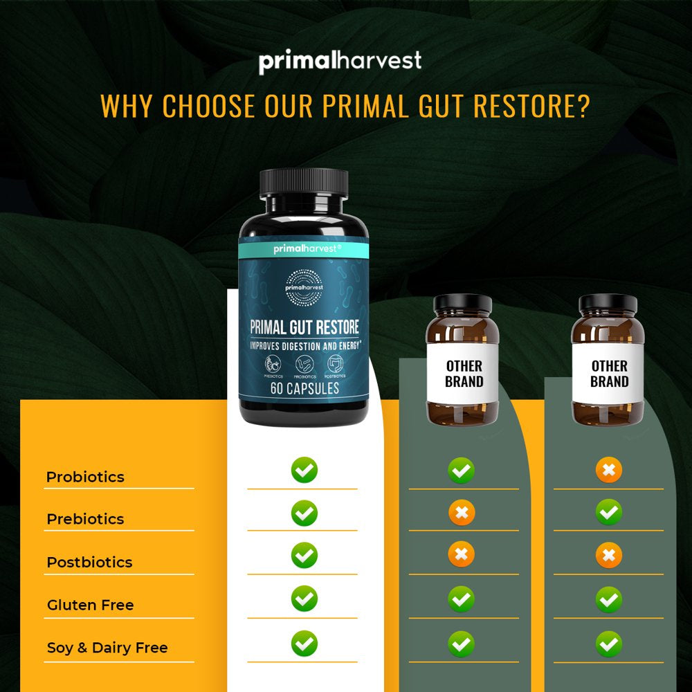 Primal Gut Restore by Primal Harvest, Postbiotics, Prebiotics and Prob ...