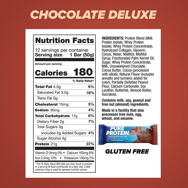 Pure Protein Bars, High Protein, Nutritious Snacks to Support Energy, Low Sugar, Gluten Free, Chocolate Deluxe, 1.76 Oz., 12 Count(Pack of 1) (Packaging May Vary)