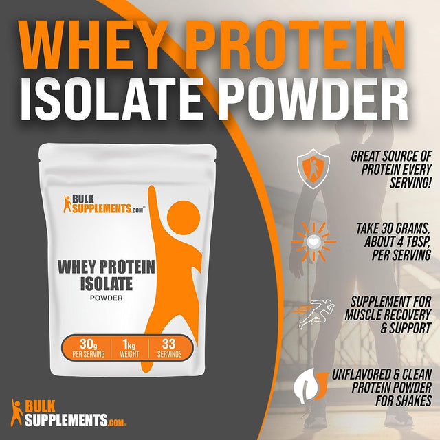 Bulksupplements.Com Whey Protein Isolate Powder - Protein Supplement - Protein Powder Unflavored - 90% (1 Kilogram - 2.2 Lbs - 33 Servings)