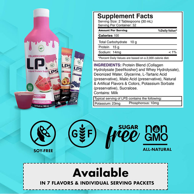 Nutritional Designs LPS Liquid Collagen & Whey Protein Supplement - Sugar-Free Non-Gmo Drink - Promotes Healthy Skin & Hair for Men & Women (Neutral)