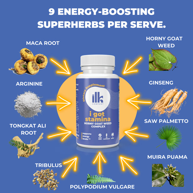 ILK Company - Horny Goat Weed with Maca Root Supplements - Including Tongkat Ali Root, Ginseng, Saw Palmetto Berry, L Arginine & Tribulus - Performance & Energy Support - 60 Capsules