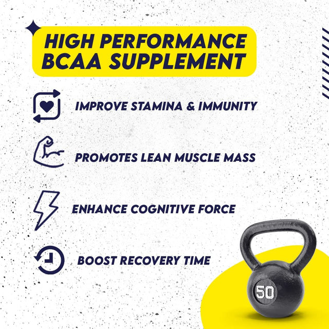 Infinite Labs Infinite Force BCAA High Performance Amino Recovery, 6Gms of Amino Acids, Grape Flavor, Caffeine Free, Electrolyte Powder for Hydration