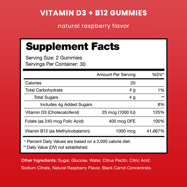 Nutrachamps Vitamin D3 & Vitamin B12 | Methyl B12 Gummies for Adults & Kids | Enhanced with Vitamin D 3 & B9 Vitamin Folate | Natural Energy, Mood, Metabolism & Focus | Raspberry | 60 Gummies