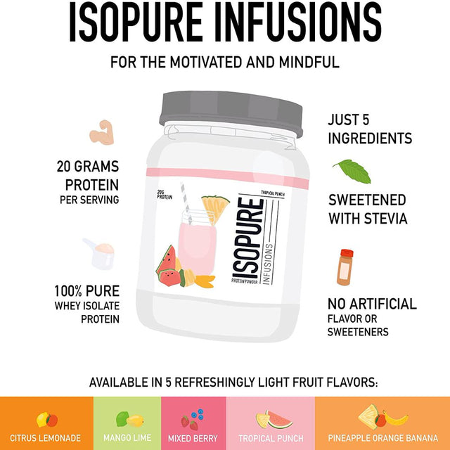 Isopure, Infusions 100% Whey Protein Isolate, Tropical Punch,16 Servings