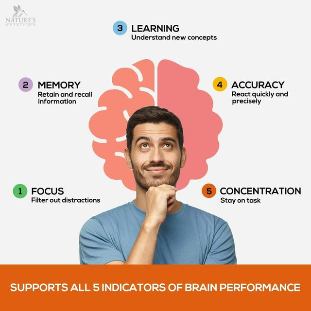 Brain Booster Nootropic Supplement 1000Mg Support Focus Energy Memory & Clarity 60 Capsule