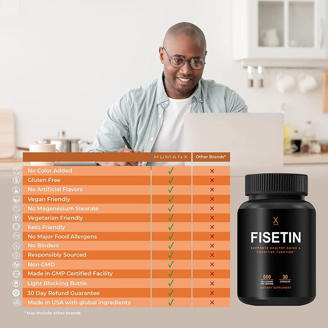 Fisetin 500Mg - Fisetin Supplement (Similar to Apigenin, Luteolin, Quercetin) Senolytic Activator - Sirtuin Activator - Bioflavonoid Polyphenols - Non-Gmo, Vegan, Lactose Free, Soy Free - by Humanx