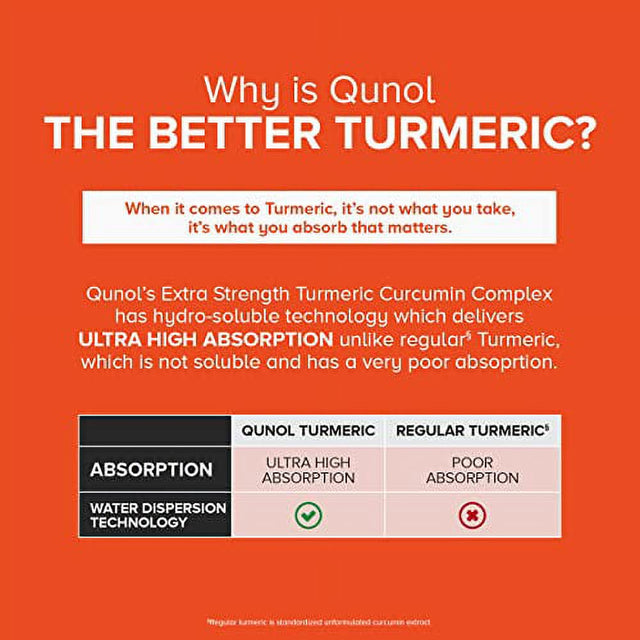 Turmeric Curcumin Capsules, Qunol with Ultra High Absorption 1000Mg, Joint Support, Dietary Supplement, Extra Strength,Vegetarian Capsules , 120 Count (Pack of 1)