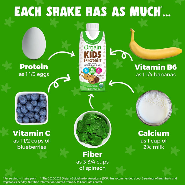 Orgain Organic Kids Nutritional Protein Shake, Chocolate - Kids Snacks with 8G Dairy Protein, 22 Vitamins & Minerals, Fruits & Vegetables, Gluten Free, Soy Free, Non-Gmo, 8.25 Fl Oz (Pack of 12)