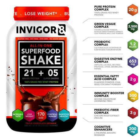 Invigor8: Nutritional Shake & Green Superfood - 100% Grass Fed-Whey Protein - Triple Chocolate Brown