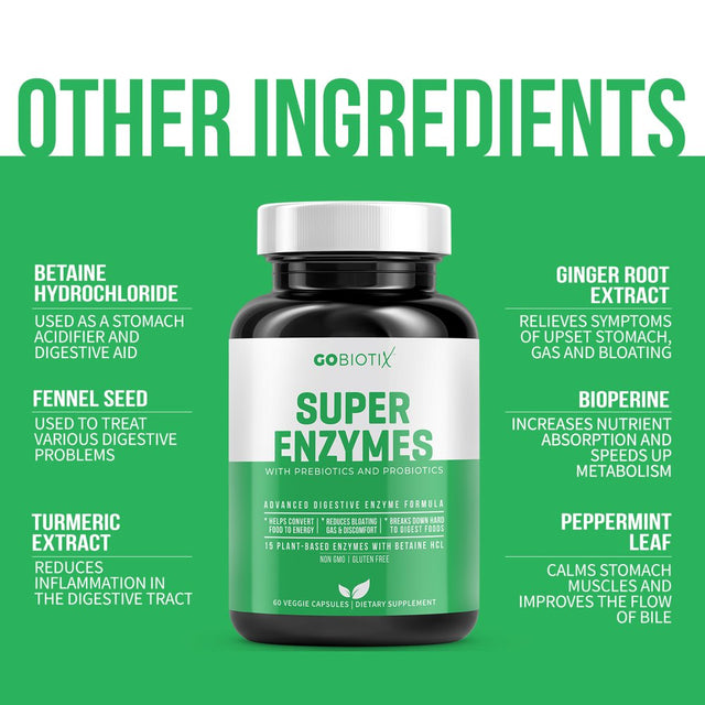 Super Enzymes by Gobiotix | Supports Digestion, Lactose Absorption & Leaky Gut Prevention