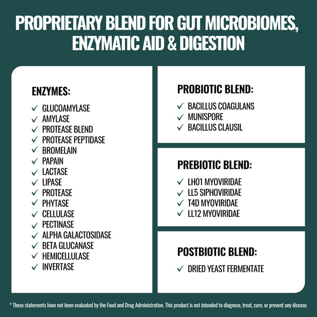 Complete Gut Health, Digestive Enzymes plus Prebiotic, Probiotic & Post Biotic Gastrointestinal Support, Supports Gut Health & Immune Function, 60 Capsules