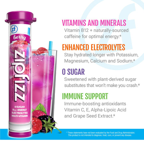 Zipfizz Energy Drink Mix, Electrolyte Hydration Powder with B12 and Multi Vitamin, Berry (12 Pack)