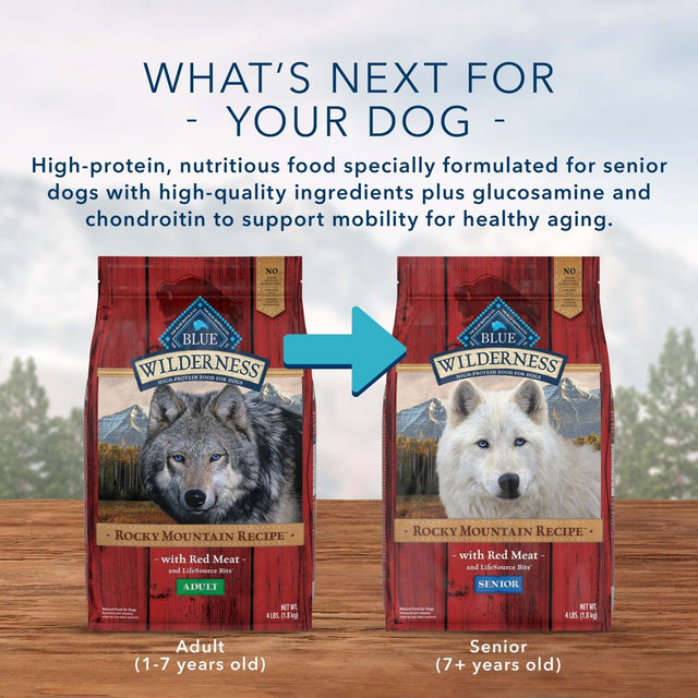 Blue Buffalo Wilderness Rocky Mountain Recipe High Protein Red Meat Dry Dog Food for Adult Dogs, Grain-Free, 22 Lb. Bag