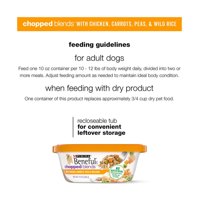 Purina Beneful Wet Dog Food for Adult Dogs, High Protein Gravy Chopped Blends, Chicken, 10 Oz Tub