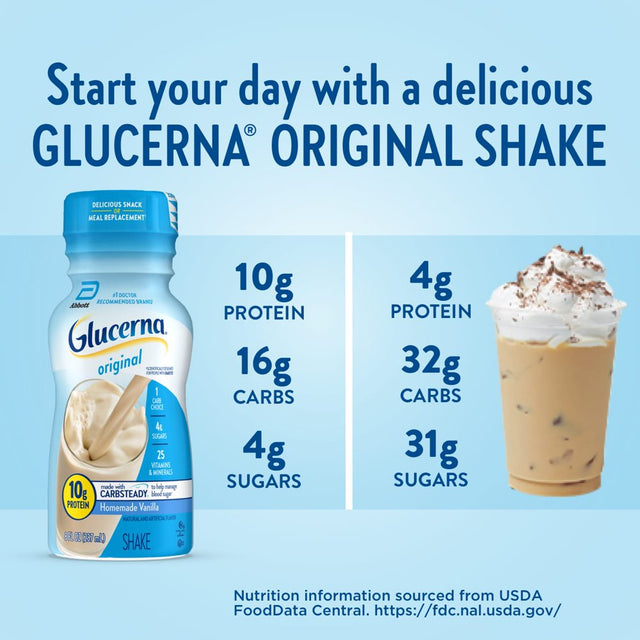 Glucerna Original Diabetic Protein Shake, Homemade Vanilla, 8 Fl Oz Bottle, 6 Count