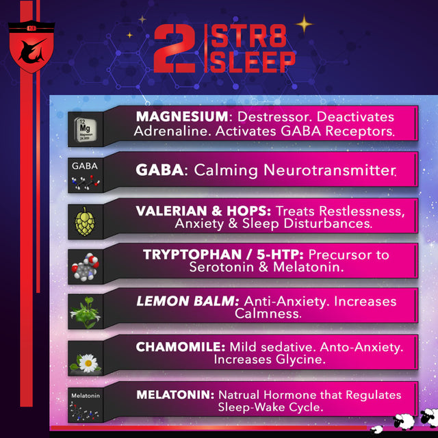 😴 GET STR82 SLEEP! 💤 Melatonin Sleep Pills Aids Sleeping Medication What Natrol Magnesium for Best Aid Natural Safest!