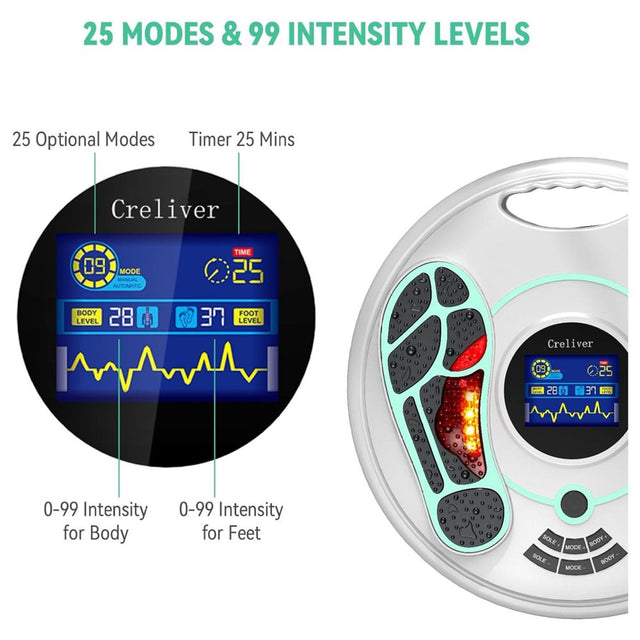 FSA or HSA Eligible Foot Stimulator Foot Circulation Massager with EMS System and 4 TENS Units for Feet and Body Pain Relief,Neuropathy & Plantar Fasciitis, Control