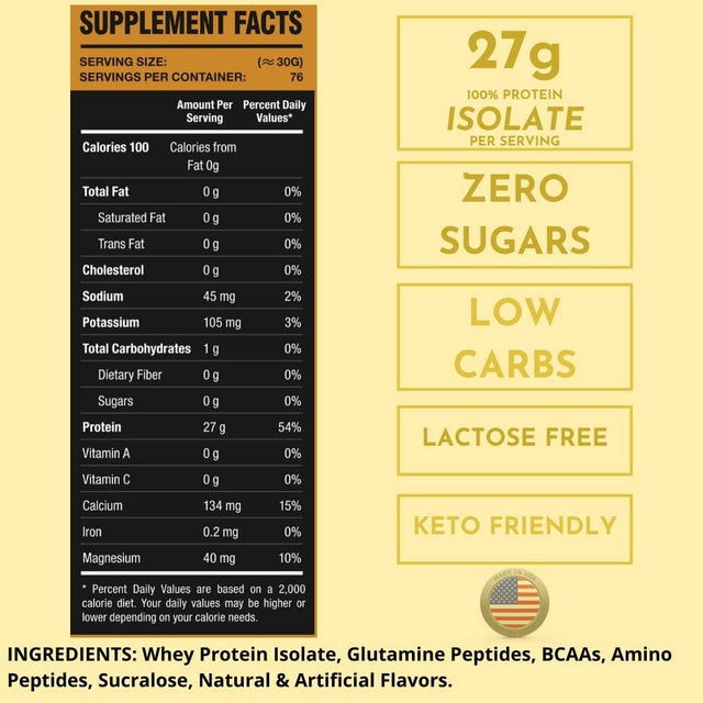 RSN Royal 100% Isolate Protein Powder | 27G Protein Isolate | 0 Sugar | 1G Carbs | 5 Lbs | 76 Servings | Chocolate Delight