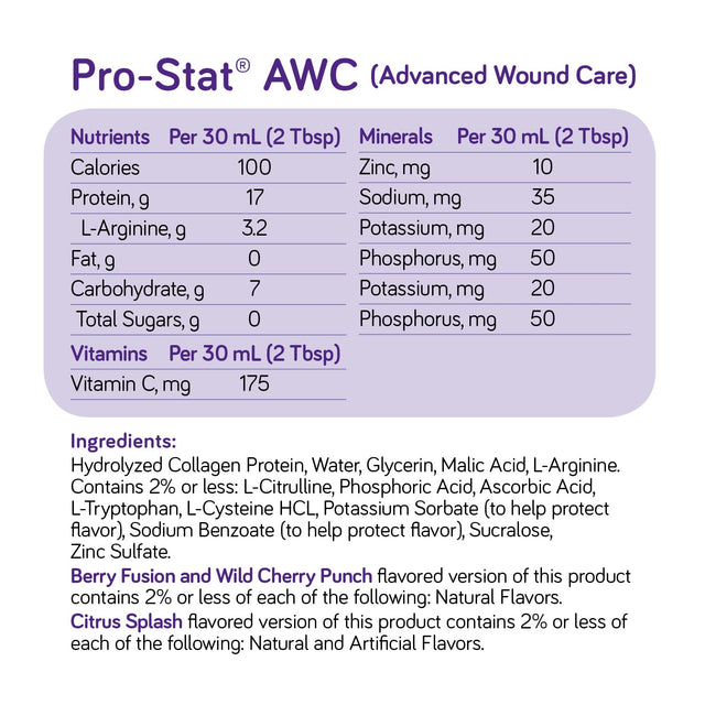 Pro-Stat Advanced Wound Care (AWC), Concentrated Liquid Protein Medical Food - Citrus Splash Punch Flavor, 30 Fl Oz Bottle