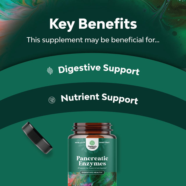 Pancreatin Digestive Enzymes for Digestive Health - Pancreatic Enzymes for Humans with Fat Carb and Protein Digestive Enzymes for Women and Men - Protease Amylase & Lipase Enzymes for Digestion