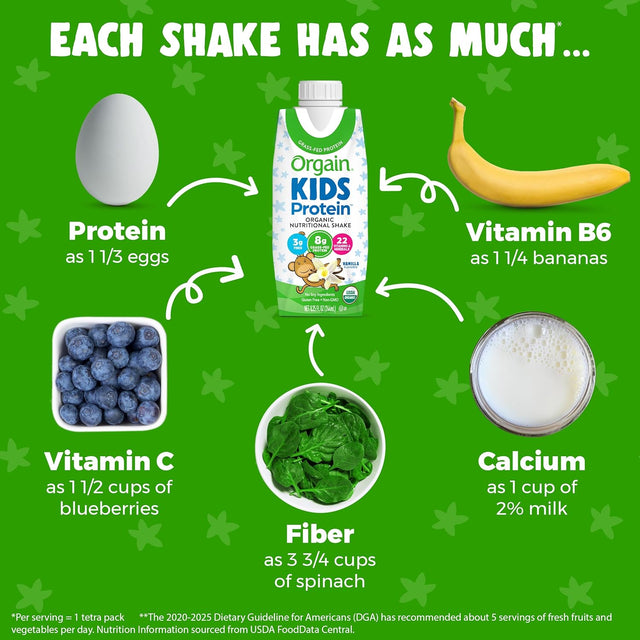 Orgain Organic Kids Nutritional Protein Shake, Vanilla - Kids Snacks with 8G Dairy Protein, 22 Vitamins & Minerals, Fruits & Vegetables, Gluten Free, Soy Free, Non GMO, 8.25 Fl Oz (Pack of 12)