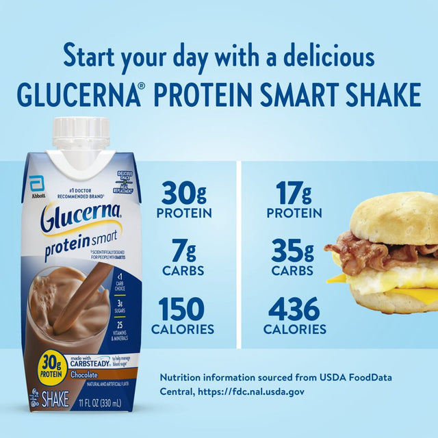 Glucerna Protein Smart Diabetic Shake, Chocolate, 11 Fl Oz Carton, 4 Count