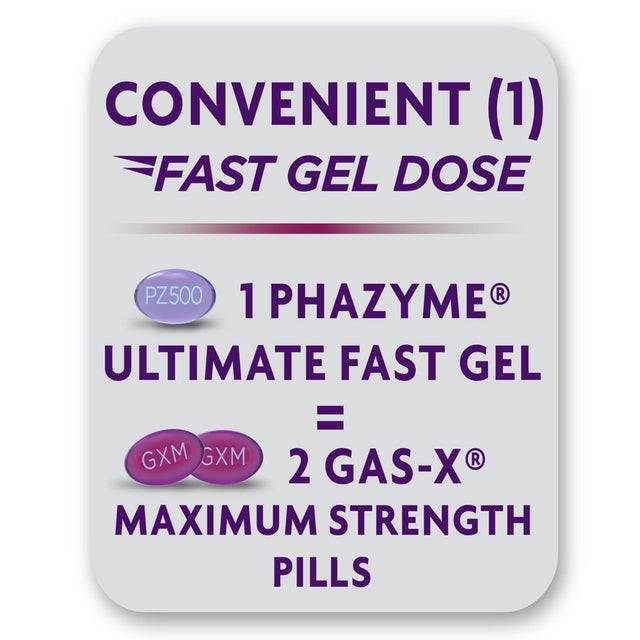 Phazyme Ultimate Gas & Bloating Relief, Works in Minutes, 20 Fast Gels