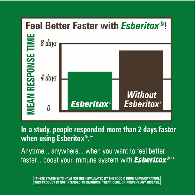 Nature’S Way Esberitox®, Supercharged Echinacea, Immune Support.* 100 Chewables