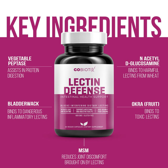 Gobiotix Lectin Defense | Aids in Intestinal Health, Immune Support | Supplement for Women & Men