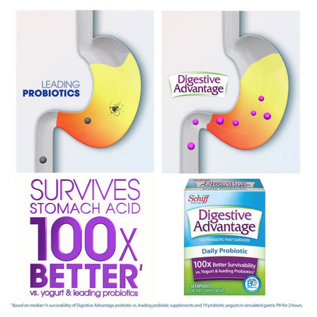 Digestive Advantage Daily Probiotic, Survives Better than 50 Billion - 30 Capsules