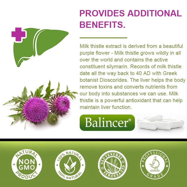 Balincer Liver Health Capsules – Liver Cleanse, Detox and Repair with Artichoke Extract, Milk Thistle, Dandelion Root, Zinc, Beetroot, Natural Nutrients