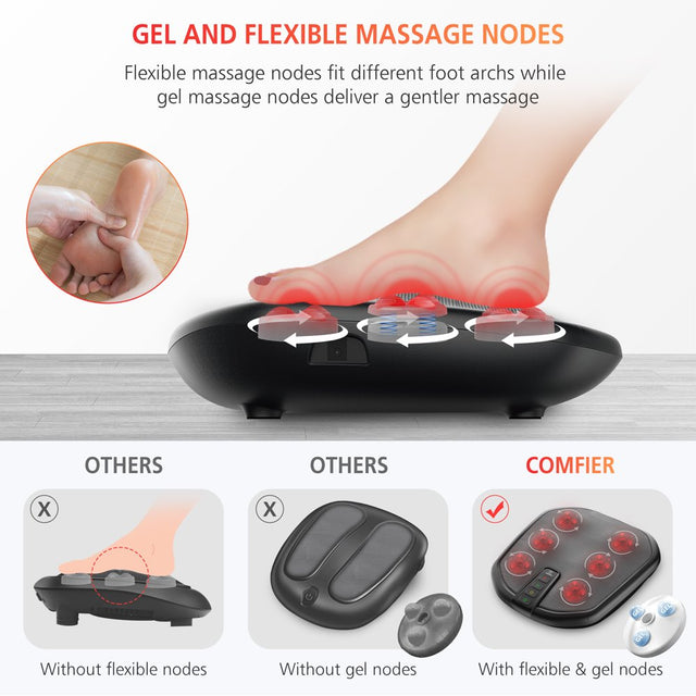 Comfier Kneading Shiatsu Foot & Back Massager with Heat, Feet Massage Machine for Pain Relief, Gifts for Dad Mom