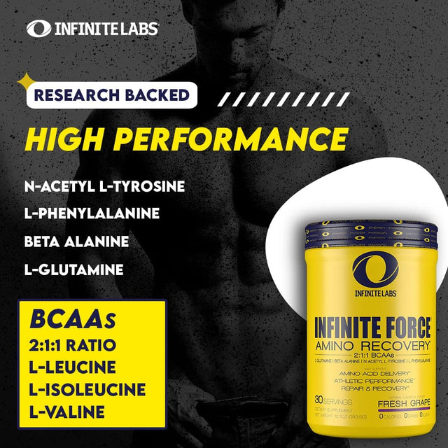 Infinite Labs Infinite Force BCAA High Performance Amino Recovery, 6Gms of BCAAS Amino Acids Supplement, Watermelon Flavor, Caffeine Free, Electrolyte Amino Acid Powder for Hydration