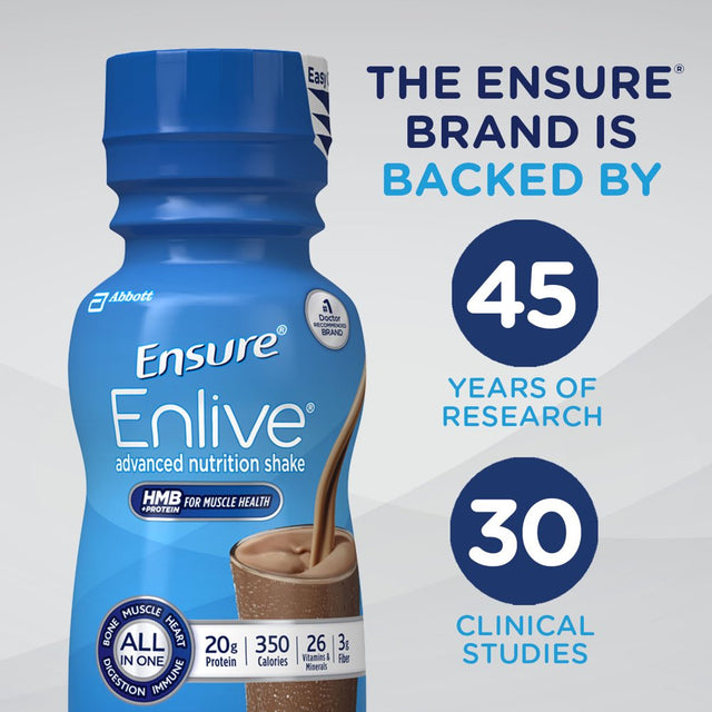 Ensure Enlive Advanced Nutrition Shake with 20 Grams of High-Quality Protein, Meal Replacement Shakes, Milk Chocolate, 8 Fl Oz, 16 Count