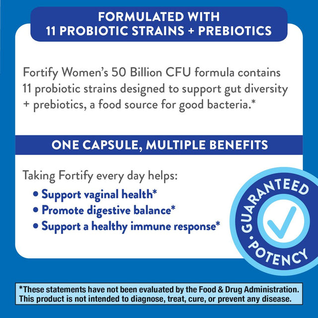 Fortify Women’S Extra Strength Probiotic, 50 Billion Cultures, 11 Strains, Prebiotics, 30 Capsules