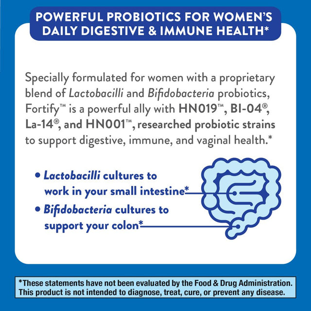 Fortify Women’S Extra Strength Probiotic, 50 Billion Cultures, 11 Strains, Prebiotics, 30 Capsules