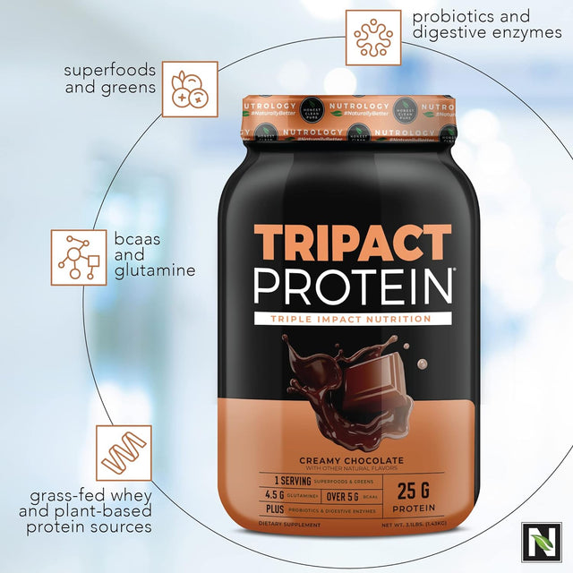 Nutrology TRIPACT Protein Powder, Creamy Chocolate, 7-In-1 Meal Replacement Shake with Grass Fed Whey Protein Powder, Pea Protein Powder, Greens, Probiotics & Bcaas, 40 Servings