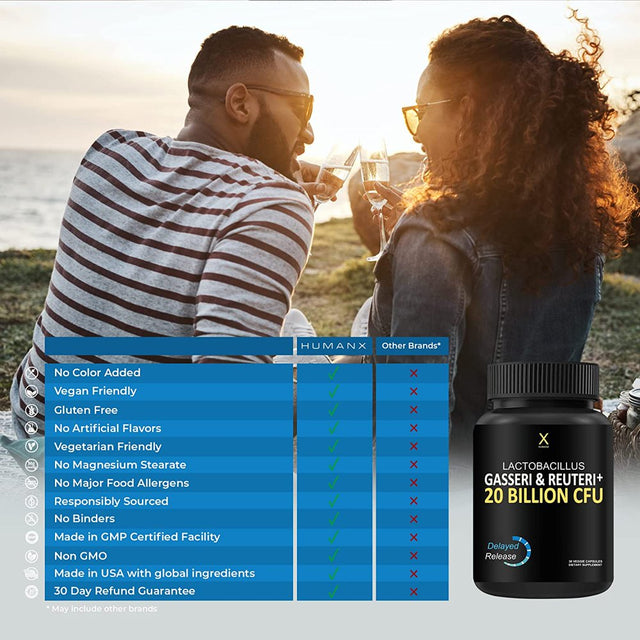 Humanx Lactobacillus Gasseri & Reuteri+ 20 Billion CFU plus Organic Prebiotics and Punicaligans - Probiotic Supplement - USA Third Party Tested - Non-Gmo - Performance Driven Delayed Release Capsules