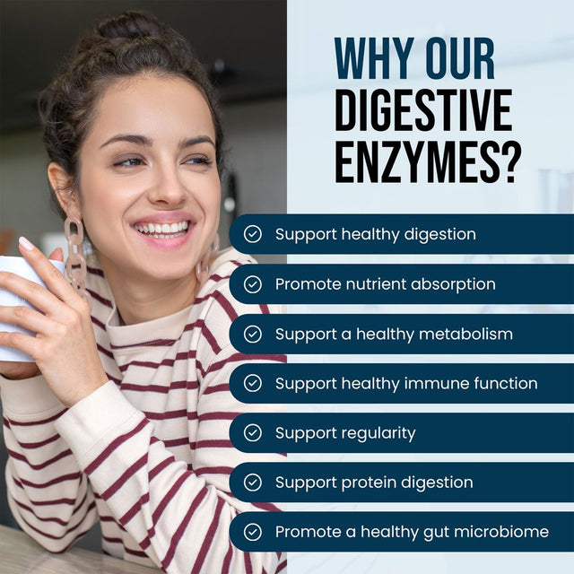 Clinical Effects Digestive Enzymes with Makzyme-Pro - Digestive Enzymes and Probiotic Supplement - 60 Capsules