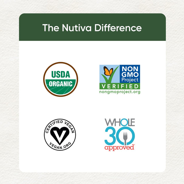 Nutiva USDA Organic Cold-Pressed Raw Hemp Seed Plant Protein with Hi-Fiber and Essential Amino Acids Powder, Non-Gmo, Whole 30 Approved, Vegan, Gluten-Free & Keto, 30 Ounce