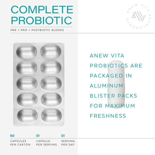 Anew Vita Complete Probiotic Blend: 5-In-1 Digestive Enzymes | Postbiotic, Prebiotic and Probiotic Supplements for Men & Women | for Digestive & Gut Health | 10 Strains 20 Billion CFU, 60Ct Softgels