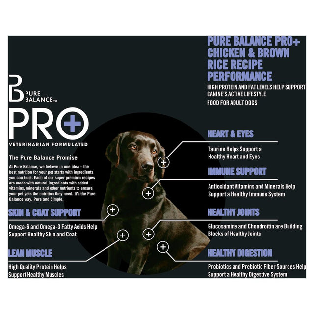 Pure Balance Pro+ Performance Chicken & Brown Rice Recipe Dry Dog Food, 8 Lbs