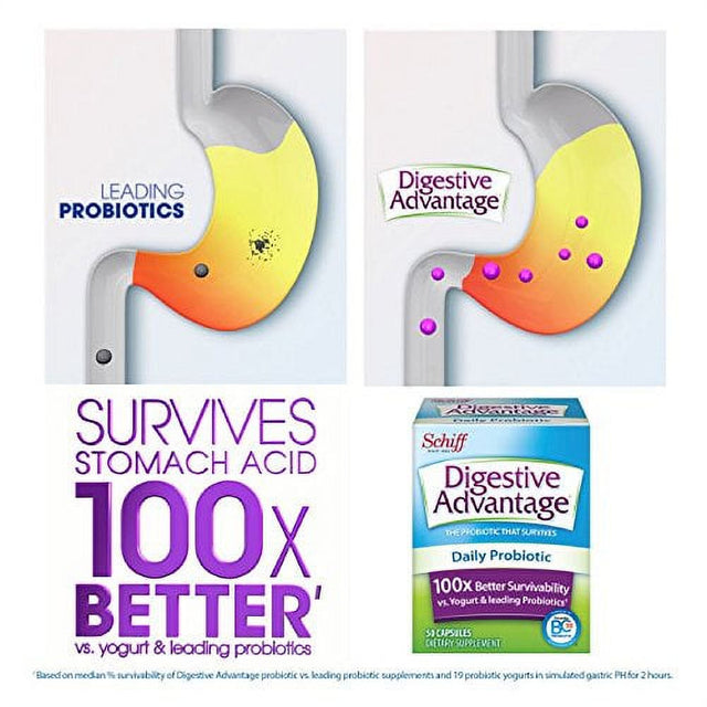 Digestive Advantage Daily Probiotic - Survives Better than 50 Billion - 30 Capsules