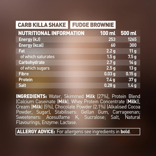 Grenade Carb Killa Fudge Brownie High Protein Shake, 6 X 500 Ml