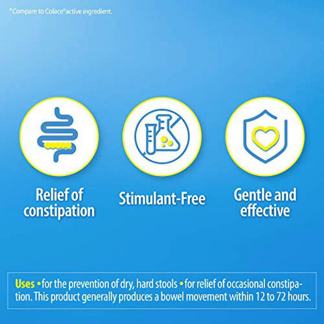 Healtha2Z Stool Softener, Docusate Sodium 100Mg, Compare to Colace Stool Softener Active Ingredient, 100 Capsules?