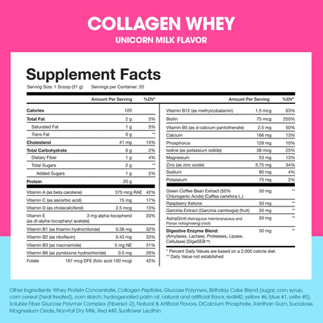 Collagen Whey Protein by Obvi - Unicorn Milk